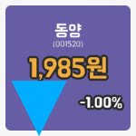 [동양주가] 26일 10시 36분 현재 1,985원