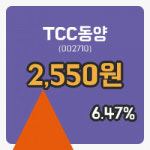 [TCC동양주가] 10시 52분 현재 2,550원