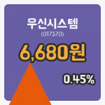 [우신시스템주가] 12시 14분 현재 6,680원