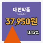 [대한약품주가] 27일 이시각 현재  37,950원
