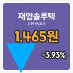 [재영솔루텍주가] 28일 13시 37분 현재 1,465원