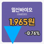 [일신바이오주가] 28일 이시각 현재  1,965원