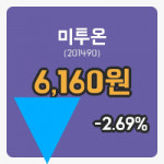[미투온주가] 15시 04분 현재 6,160원