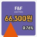 [F&F주가] 4일 이시각 현재  66,300원