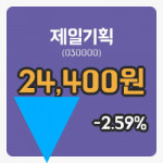 [제일기획주가] 13시 14분 현재 24,400원