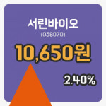 [서린바이오주가] 14시 50분 현재 10,650원