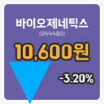 [바이오제네틱스주가] 14시 08분 현재 10,600원