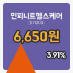 [인피니트헬스케어주가] 4일 이시각 현재  6,650원