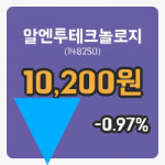 [알엔투테크놀로지주가] 4일 이시각 현재  10,200원