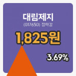 마감증시보고대림제지 4일 1,825원 장종료