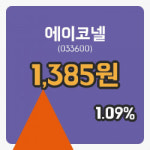 [에이코넬주가] 5일 이시각 현재  1,385원