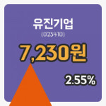 [유진기업주가] 6일 이시각 현재  7,230원
