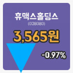 [휴맥스홀딩스주가] 6일 이시각 현재  3,565원