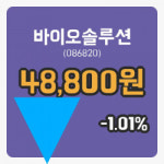 [바이오솔루션주가] 6일 이시각 현재  48,800원