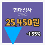 [현대상사주가] 7일 이시각 현재  25,450원