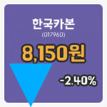 [한국카본주가] 7일 이시각 현재  8,150원