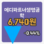 [메디파트너생명공학주가] 10시 22분 현재 6,740원