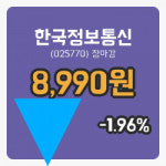 마감증시보고한국정보통신 8일 8,990원 장종료