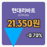 [현대리바트주가] 11일 이시각 현재  21,350원