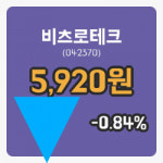 [비츠로테크주가] 11일 10시 40분 현재 5,920원