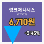 [링크제니시스주가] 10시 46분 현재 6,710원