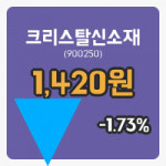 [크리스탈신소재주가] 11일 10시 50분 현재 1,395원