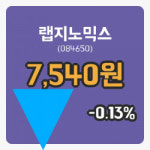 [랩지노믹스주가] 12일 이시각 현재  7,540원