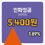 [인화정공주가] 12일 이시각 현재  5,400원