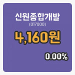 [신원종합개발주가] 10시 45분 현재 4,160원