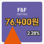 [F&F주가] 9시 47분 현재 76,400원