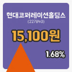 [현대코퍼레이션홀딩스주가] 10시 32분 현재 15,100원