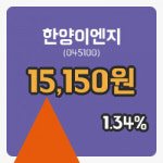 [한양이엔지주가] 11시 12분 현재 15,150원