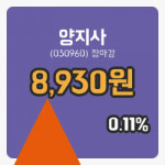 코스닥정리양지사 14일 8,930원 마감...