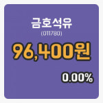 [금호석유주가] 10시 06분 현재 96,400원