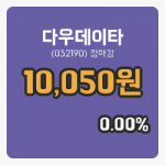 마감증시보고다우데이타 15일 10,050원 장마감...