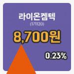 [라이온켐텍주가] 18일 13시 23분 현재 8,700원