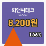 [피앤씨테크주가] 18일 13시 41분 현재 8,200원