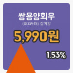 마감증시보고쌍용양회우 19일 5,990원 장마감그래프종합통계