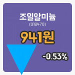 [조일알미늄주가] 20일 이시각 현재  941원
