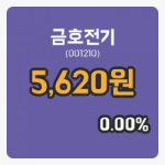 [금호전기주가] 21일 9시 34분 현재 5,620원
