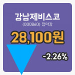 국내증시마감강남제비스코 21일 28,100원 장종료주식차트복습하기