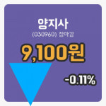 국내증시마감양지사 21일 9,100원 장종료