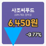 주식마감사조씨푸드 22일 6,450원 장종료주식차트복습 및 분석