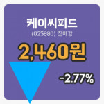 주식마감케이씨피드 22일 2,460원 장 마쳐...