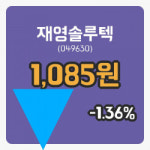 [재영솔루텍주가] 25일 이시각 현재  1,085원