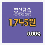 국내증시마감영신금속 25일 1,745원 장 마쳐...