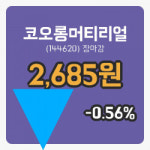 코스피마감증시코오롱머티리얼 26일 2,685원 마감