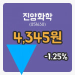 [진양화학주가] 10시 16분 현재 4,345원