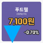 [푸드웰주가] 27일 이시각 현재  7,100원