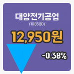 [대양전기공업주가] 27일 이시각 현재  12,950원